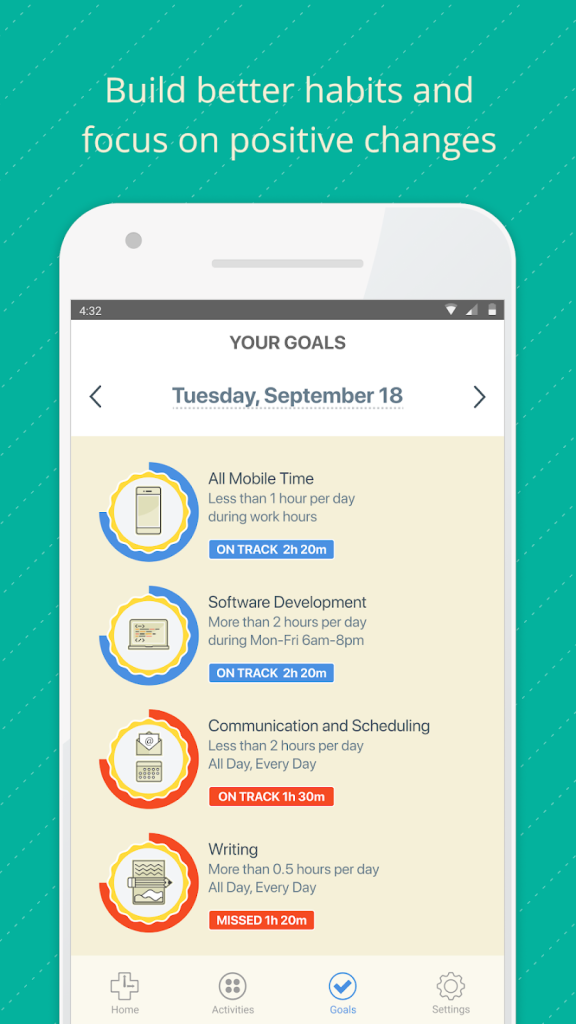5 Apps que te ayudarán a ser más productivo: RescueTime